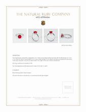 Ruby Ring 2.01 Ct., Platinum 950 Appraisal