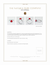 Ruby Ring 2.01 Ct., 14K White Gold Appraisal