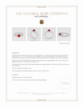 Jewelry Appraisal