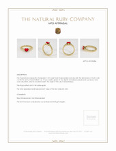 Ruby Ring 1.02 Ct., 14K Yellow Gold Appraisal
