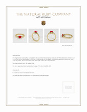 Ruby Ring 1.02 Ct., 18K Yellow Gold Appraisal