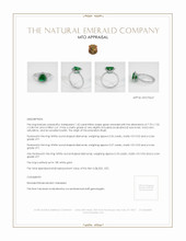 Emerald Ring 1.42 Ct., 18K White Gold Appraisal