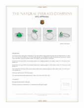 Emerald Ring 2.32 Ct. 18K White Gold Appraisal