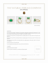 Emerald Ring 2.32 Ct., 18K Yellow Gold Appraisal