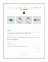 Emerald Ring 2.32 Ct., Platinum 950 Appraisal