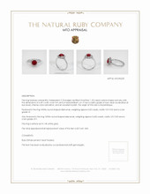 Ruby Ring 1.55 Ct., 14K White Gold Appraisal