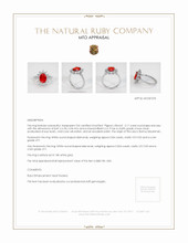 Ruby Ring 2.17 Ct. 18K White Gold Appraisal