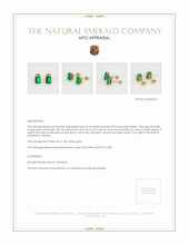 Emerald Earrings 3.22 Ct.Tw.Total Carat Weight, 18K Yellow Gold Appraisal