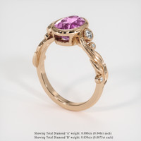 2.16 Ct. Gemstone Ring, 14K Rose Gold 2