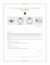 Ruby Ring 0.91 Ct. 18K White Gold Appraisal