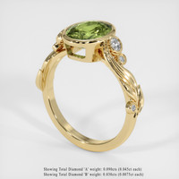 2.25 Ct. Gemstone Ring, 18K Yellow Gold 2