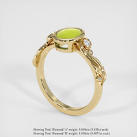 1.28 Ct. Gemstone Ring, 18K Yellow Gold 2