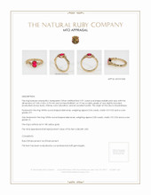 Ruby Ring 0.91 Ct. 18K Yellow Gold Appraisal