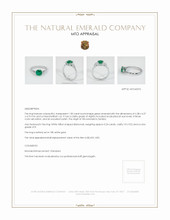 Emerald Ring 1.00 Ct., 18K White Gold Appraisal