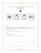 Ruby Ring 1.00 Ct., Platinum 950 Appraisal