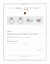 Ruby Ring 1.22 Ct., 18K White Gold Appraisal