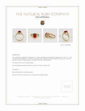 Ruby Ring 1.13 Ct., 14K Yellow Gold Appraisal
