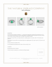 Emerald Ring 1.11 Ct., Platinum 950 Appraisal