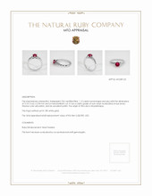 Ruby Ring 1.12 Ct. 18K White Gold Appraisal