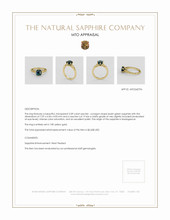 Jewelry Appraisal
