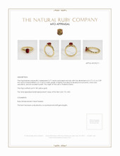 Ruby Ring 0.77 Ct. 18K Yellow Gold Appraisal