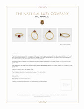 Ruby Ring 0.85 Ct., 18K Yellow Gold Appraisal