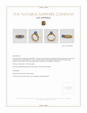 Jewelry Appraisal