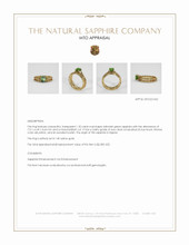 Jewelry Appraisal