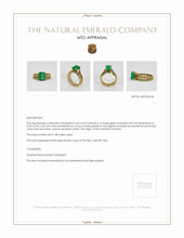 Jewelry Appraisal