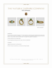 Jewelry Appraisal