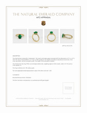 Emerald Ring 1.84 Ct., 18K Yellow Gold Appraisal
