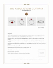 Ruby Ring 0.86 Ct. Platinum 950 Appraisal