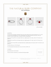 Ruby Ring 0.86 Ct. 18K White Gold Appraisal
