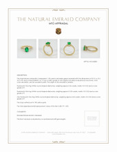 Emerald Ring 1.00 Ct., 18K Yellow Gold Appraisal