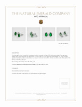 Studs Emerald Earrings 2.53 Ct.Tw.Total Carat Weight, 18K White Gold Appraisal