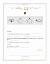 Ruby Ring 1.04 Ct., 18K White Gold Appraisal