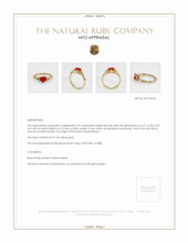 Ruby Ring 0.76 Ct. 14K Yellow Gold Appraisal