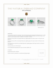Emerald Ring 1.68 Ct., 18K White Gold Appraisal