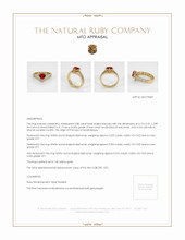 Ruby Ring 0.80 Ct. 14K Yellow Gold Appraisal