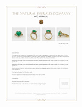 Jewelry Appraisal