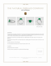 Emerald Ring 2.15 Ct. 18K White Gold Appraisal