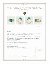 Emerald Ring 3.01 Ct., 18K Yellow Gold Appraisal