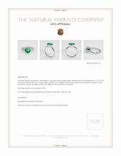 Emerald Ring 1.68 Ct. Platinum 950 Appraisal