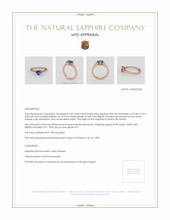 Jewelry Appraisal
