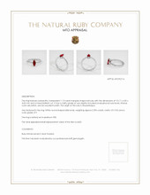 Ruby Ring 1.13 Ct., Platinum 950 Appraisal