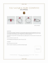 Ruby Ring 0.72 Ct. Platinum 950 Appraisal