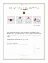 Ruby Ring 1.07 Ct. 14K White Gold Appraisal