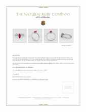 Ruby Ring 0.72 Ct. 14K White Gold Appraisal