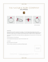 Ruby Ring 1.07 Ct. 18K White Gold Appraisal