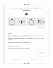 Ruby Ring 1.09 Ct., 18K White Gold Appraisal